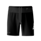 Running Short